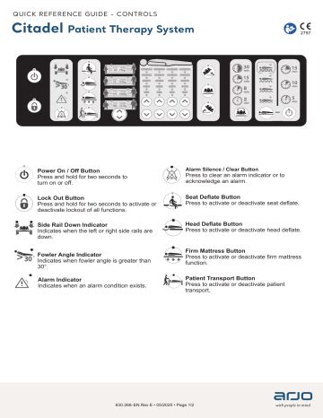 aes citadel|INSTRUCTIONS FOR USE Citadel .